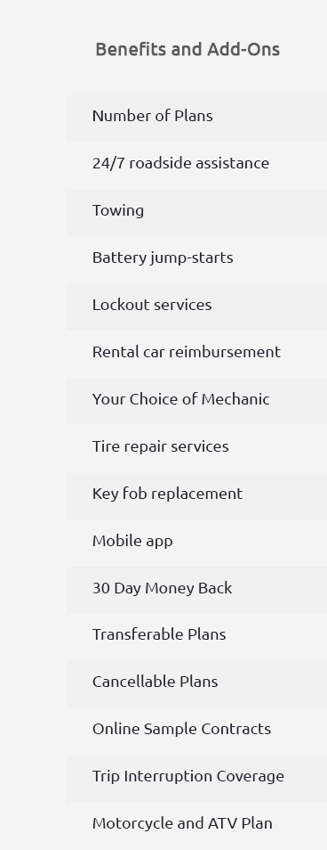 Hyundai Extended Warranty Plans 🛠️ Nov 2024